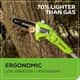 Greenworks 40V Pole Saw 8" 2.0Ah Kit — image 2