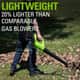 Greenworks 24V Blower Axial 330CFM Skin — image 7