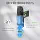 Greenworks Stick Vac HEPA Filters 2 Pack — image 3