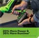 Greenworks 24V 4.0Ah Li-ion Slimline Battery — image 5