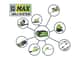 Greenworks 40V 2.0Ah Li-Ion Battery — image 2